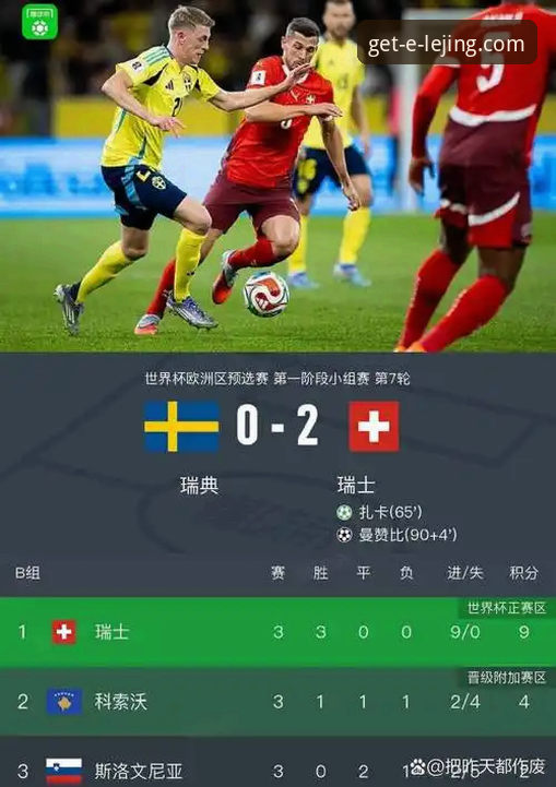 乐竞娱乐app 瑞典中场贝里瓦尔世界杯梦想之旅:乐竞娱乐app赛事深度观赛指南